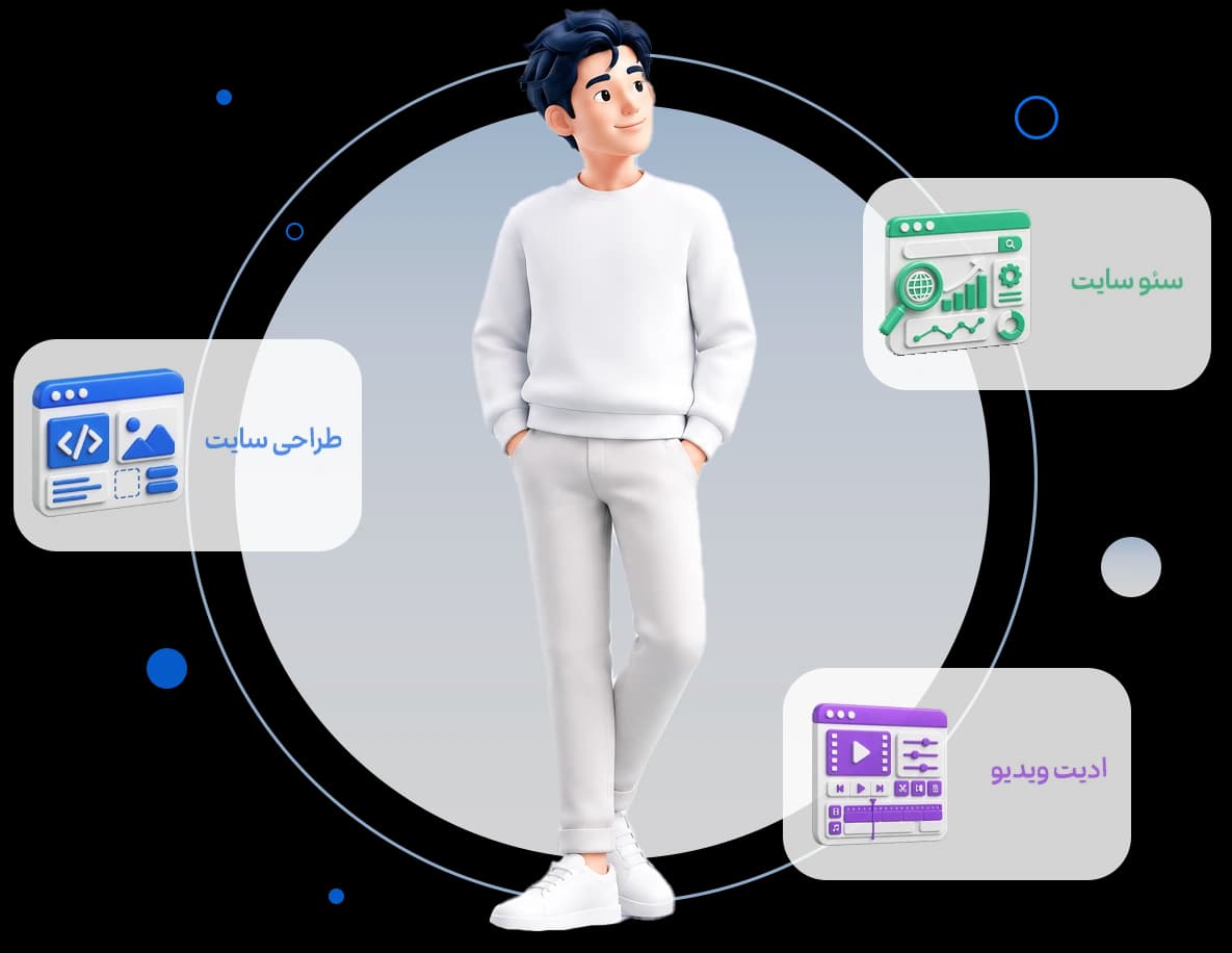 پرواز برند شما